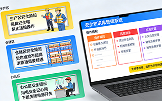 场景化内容体系